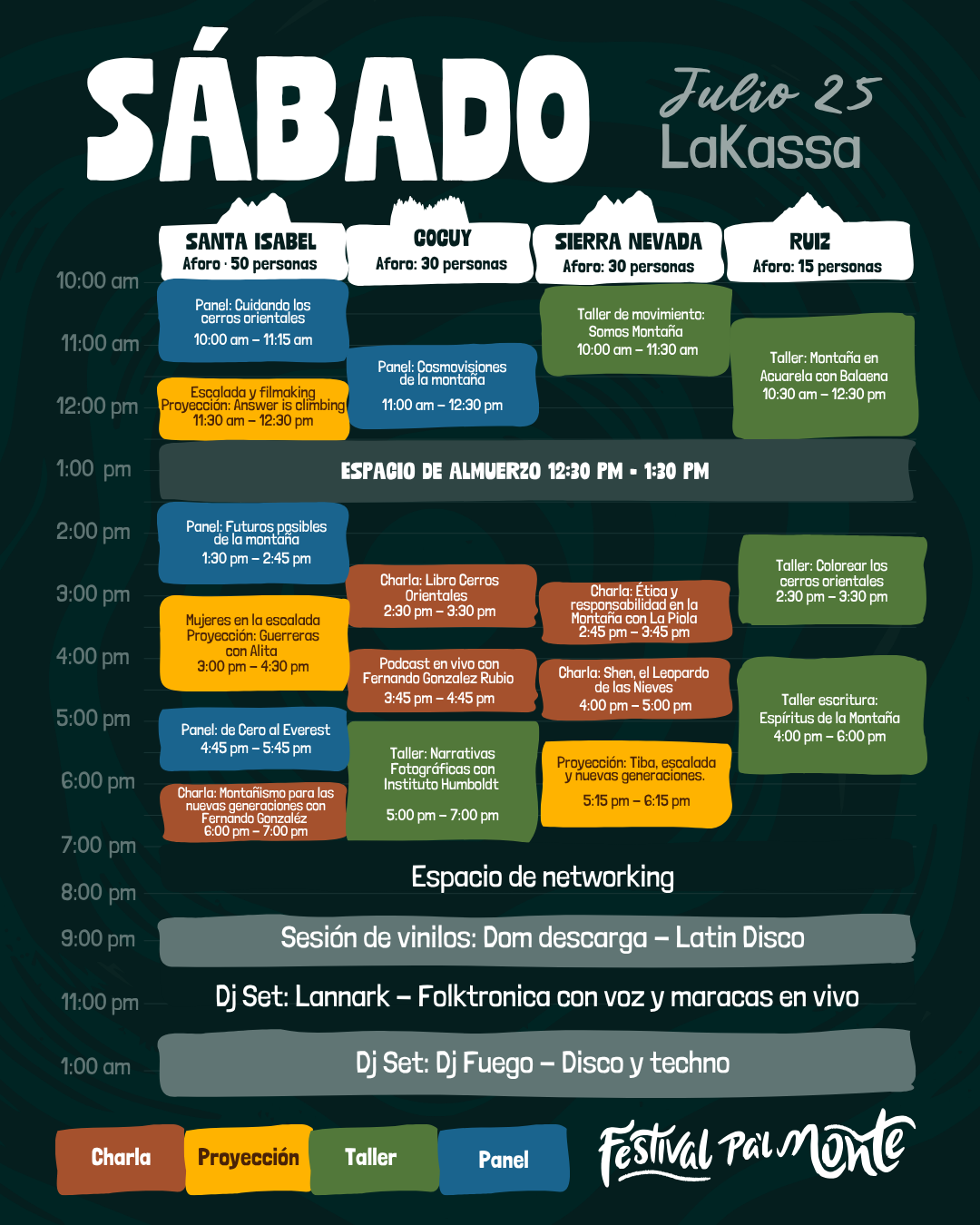Cronograma general del sábado 25 de julio en LaKassa, con la programación por escenarios (Santa Isabel, Cocuy, Sierra Nevada y Ruiz) y franjas horarias de 10:00 am a 1:00 am, incluyendo charlas, proyecciones, talleres, paneles y DJ sets.